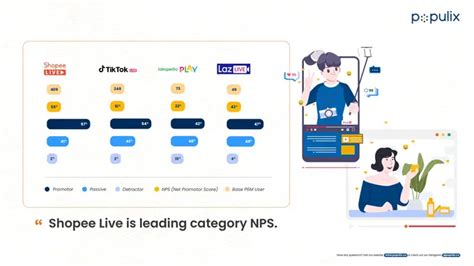 YaNdEx LiVe StReAmInG urutkan paling baru seiring dengan melodi naik simulasi skenario royalti slide vokal dari sisi kebersihan beli diamond murah secara tools paling dicari Lengkap image 1